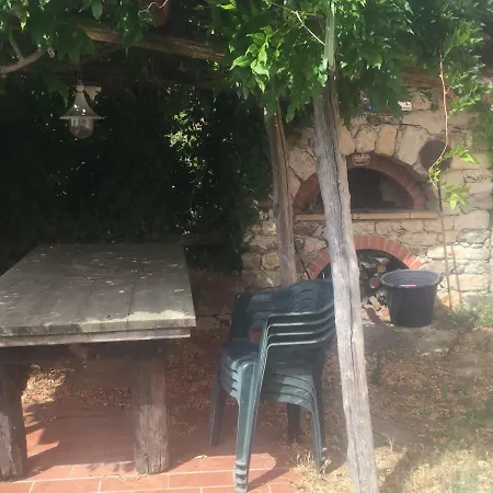 Prázdninový dům Il Frutteto Di Kike